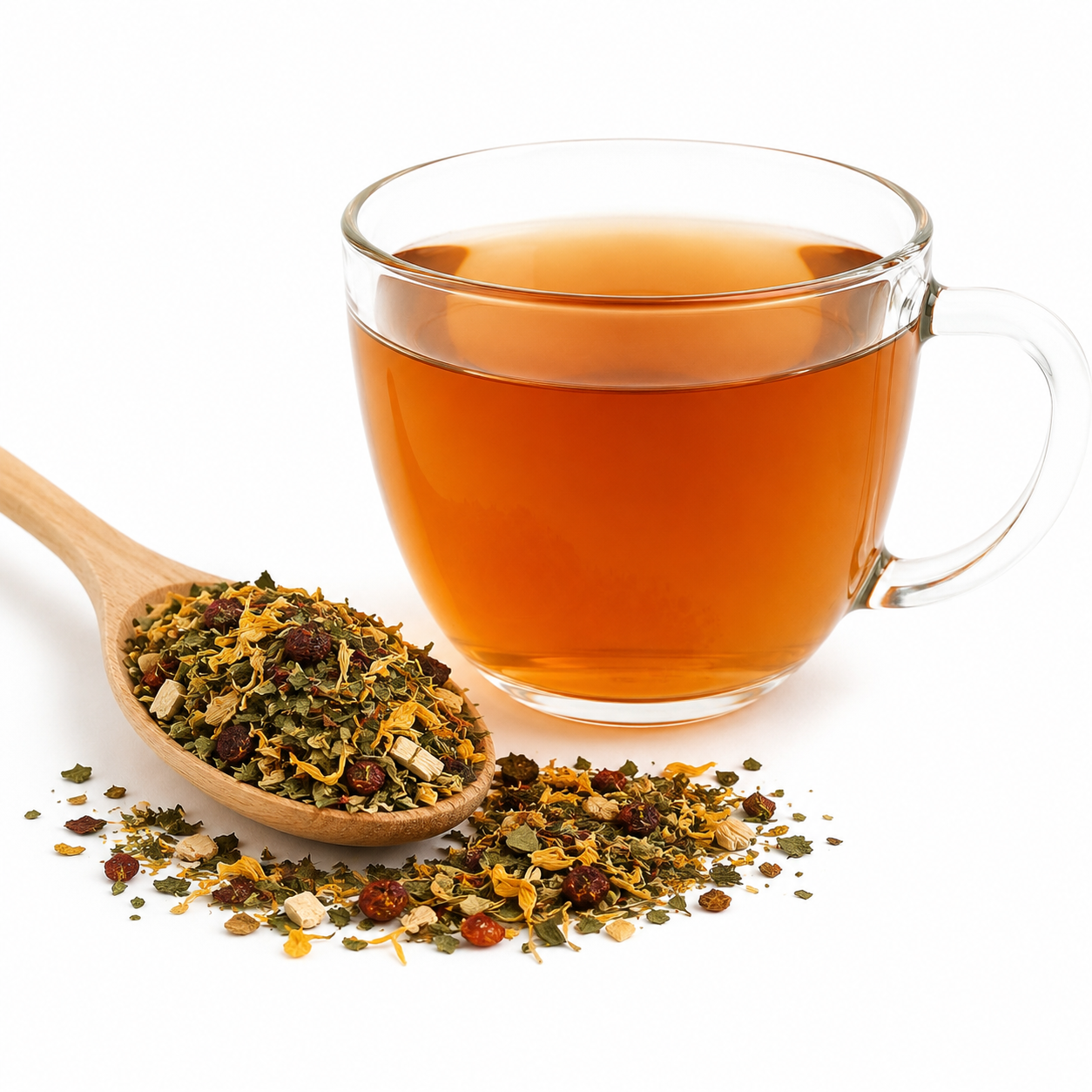 Inflamma-Tea